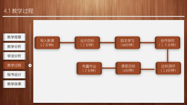 经典木纹质感教师教学说课通用PPT模板