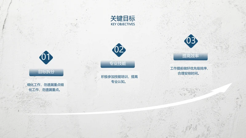 简约风递进关系3项PPT单页