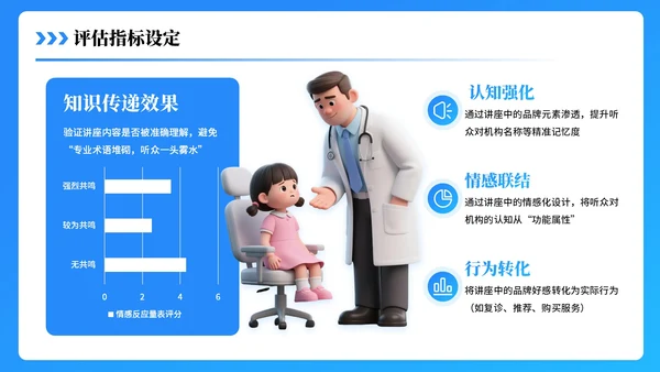 蓝色3D医疗科普PPT模板