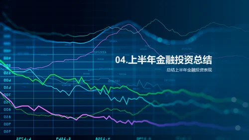 金融走势与策略解析