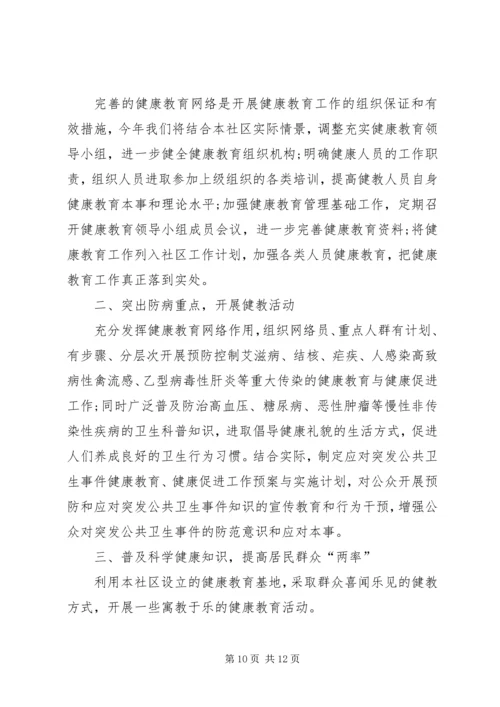 健康教育总结精品合集.docx