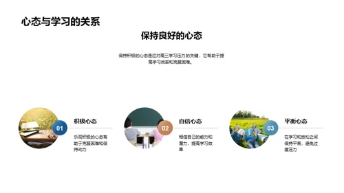 高三生存指南