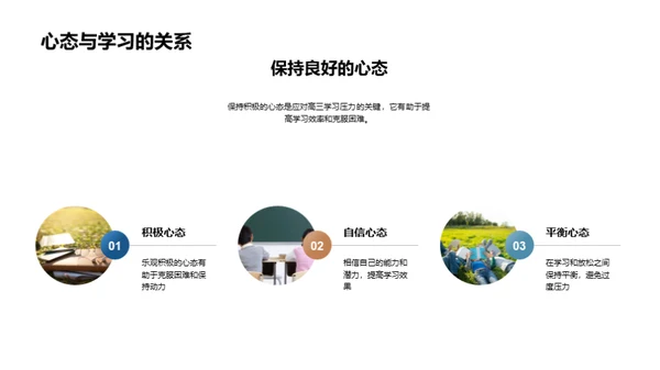 高三生存指南