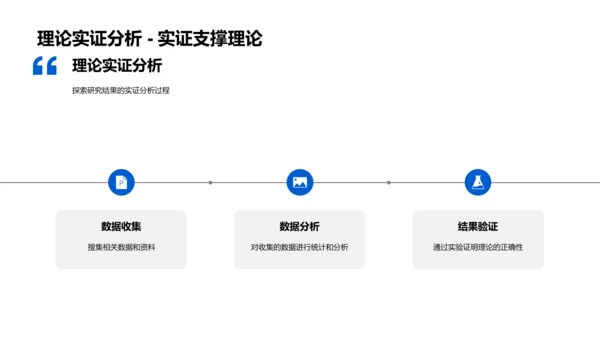 理学研究答辩报告