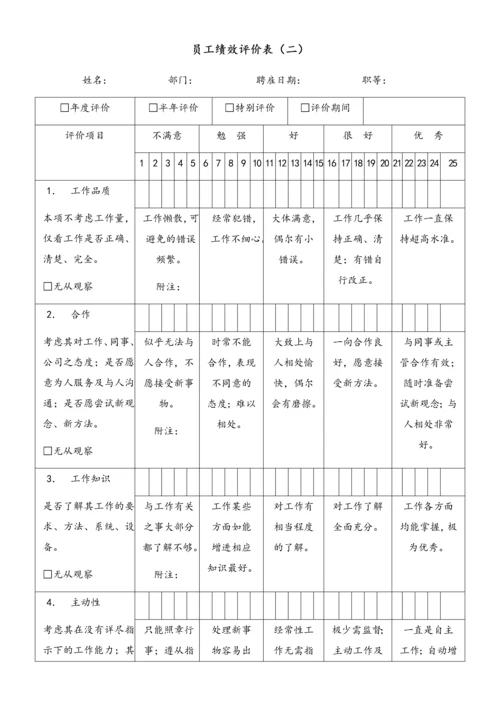 17 公司绩效考核大全.docx