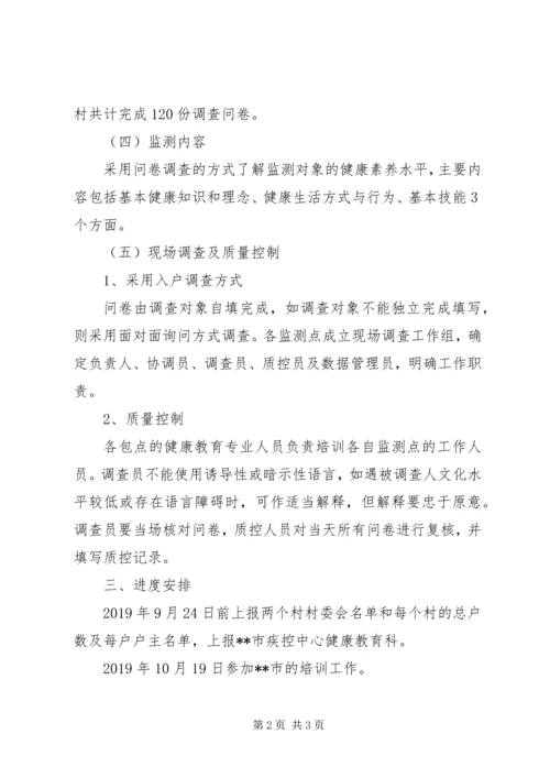 健康素养监测方案.docx