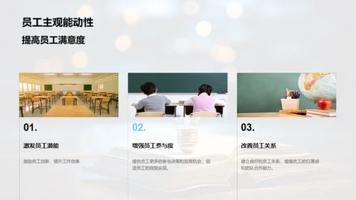 管理学演变与创新