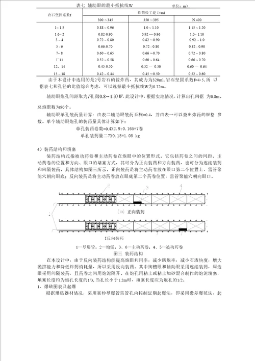 隧道爆破设计3