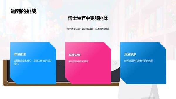 博士答辩报告PPT模板