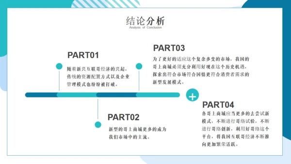 对外经济贸易毕业答辩论文通用PPT模板
