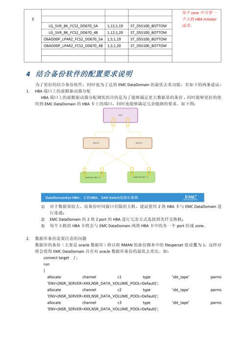 EMCDD670实施方案0.docx