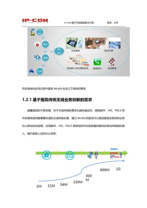 IP-COM无线-医疗方案建议书v1.docx