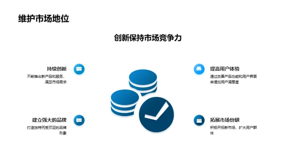 游戏产业的繁荣之路