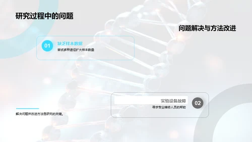 生物学研究新突破