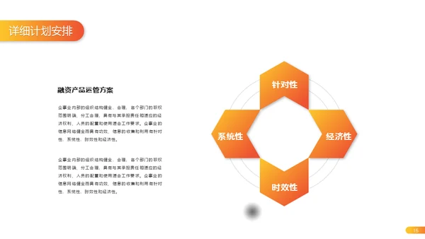橙色渐变融资计划策划通用PPT模版