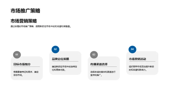 新药研发与临床试验