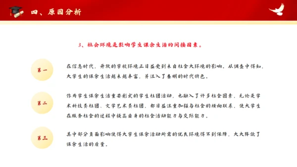 红色大学思政实践报告通用PPT模板