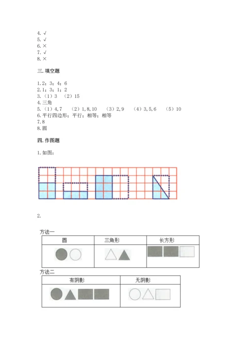 苏教版一年级下册数学第二单元 认识图形（二） 测试卷及答案【易错题】.docx