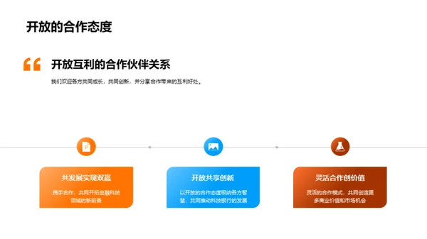 科技赋能金融创新