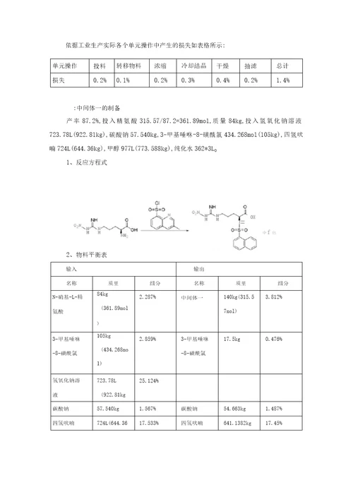 阿加曲班合成工艺流程设计