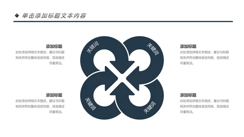 钢琴艺术培训少儿舞蹈艺术培训班PPT模板