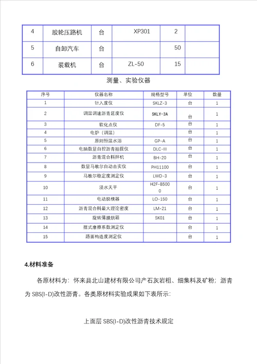 上面层试验段开工专项报告