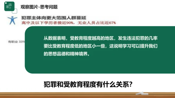 3.2学习成就梦想课件(共29张PPT)+视频素材