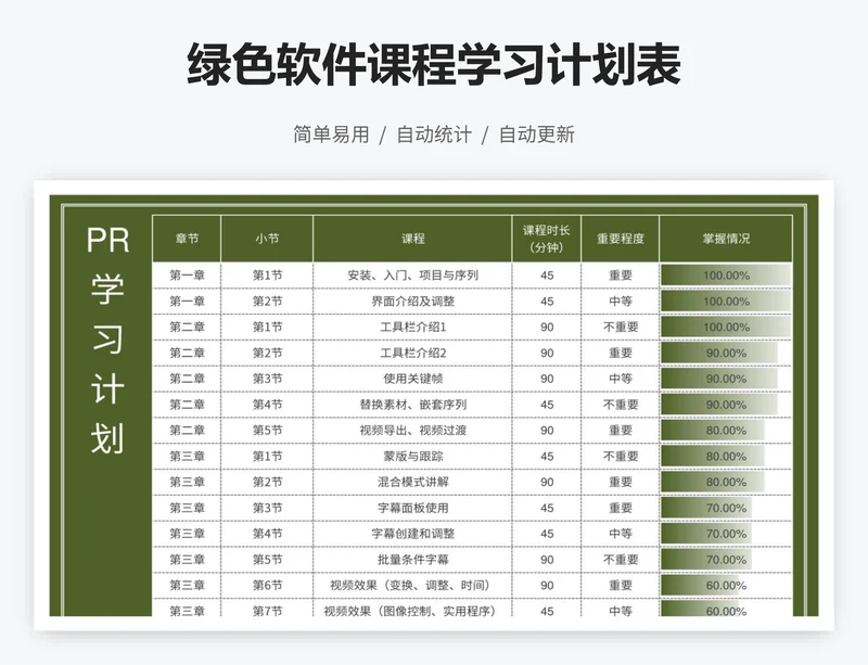 绿色软件课程学习计划表