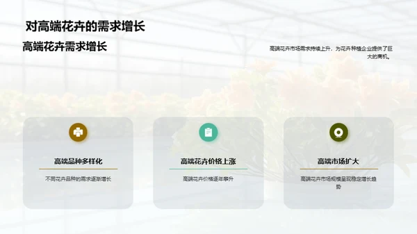 花卉产业：创新与策略