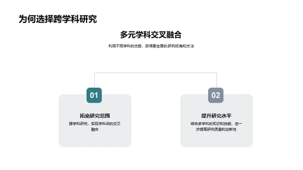 跨界探索：研究之旅