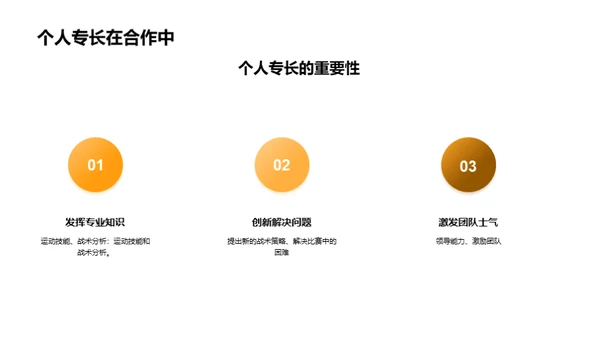 团队合作的重要性