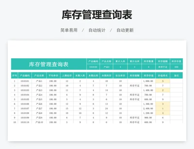 库存管理查询表
