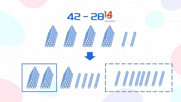 数学人教版二年级上册100以内的加法和减法二