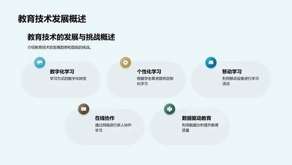 教育科技的新应用