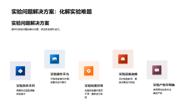 有机化学揭秘