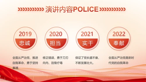 红色大气警察公安表彰大会动态PPT模板