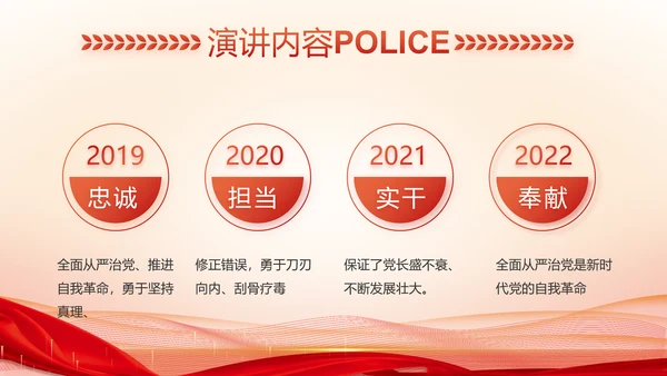 红色大气警察公安表彰大会动态PPT模板