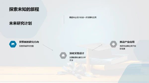 专业视角下的毕业冠军