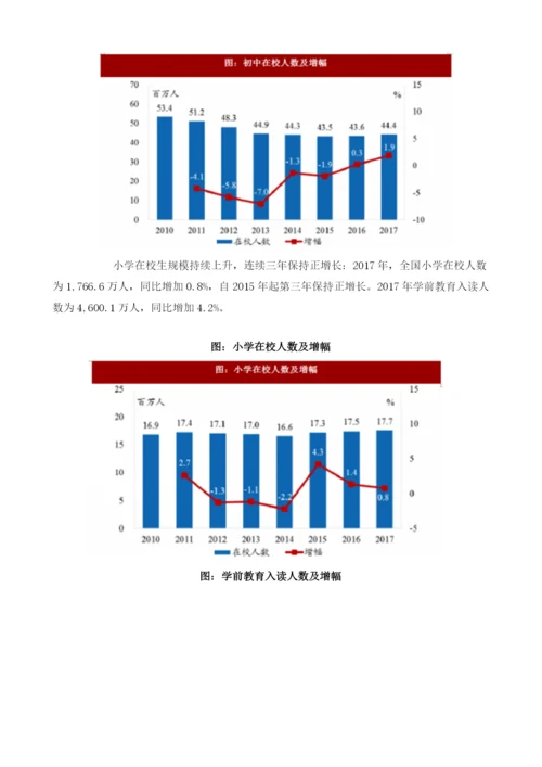 我国教育行业人数、上市企业规模及相关企业情况分析.docx