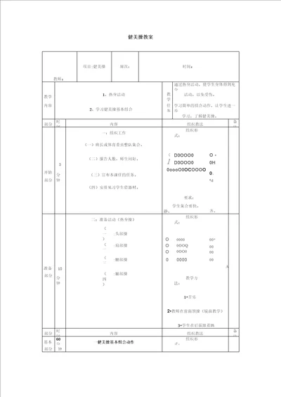 健美操教学内容