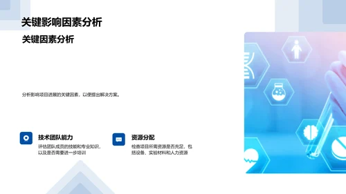 药物研发半年报告PPT模板