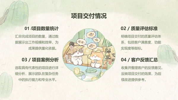 绿色中国风工作总结