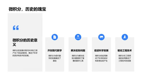 微积分理论与实践PPT模板