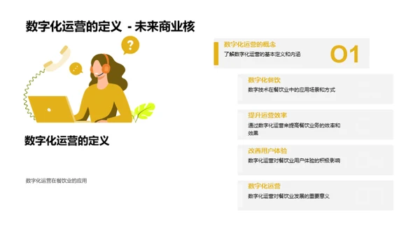 餐饮业的数字化演变