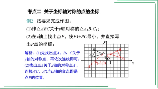 【人教八上数学期中期末复习必备】 第13章 第十三章 轴对称（章末复习课件）(共42张PPT)