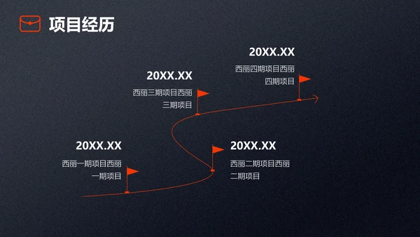 商务风黑橙色销售竞聘演讲PPT