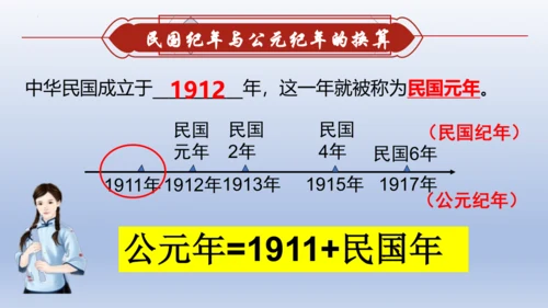 人教统编版八年级历史上册期中复习（1-14课）课件（63张PPT）