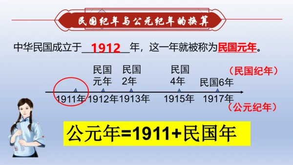 人教统编版八年级历史上册期中复习（1-14课）课件（63张PPT）