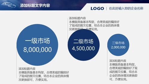 未来汽车自动驾驶介绍通用PPT模板