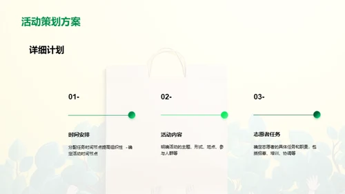 环保公益活动策划